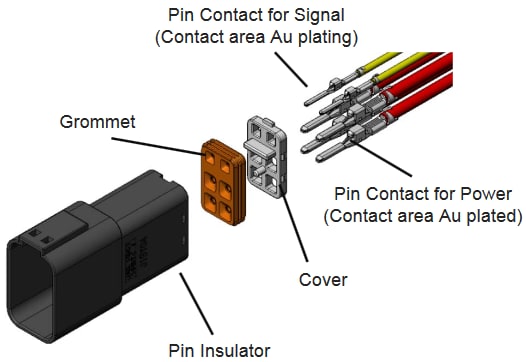 JAE Electronics HB01 Waterproof Inline Connectors